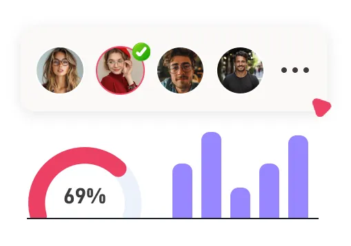 Intelligent Influencer Management